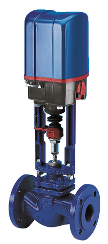 Regulating valves